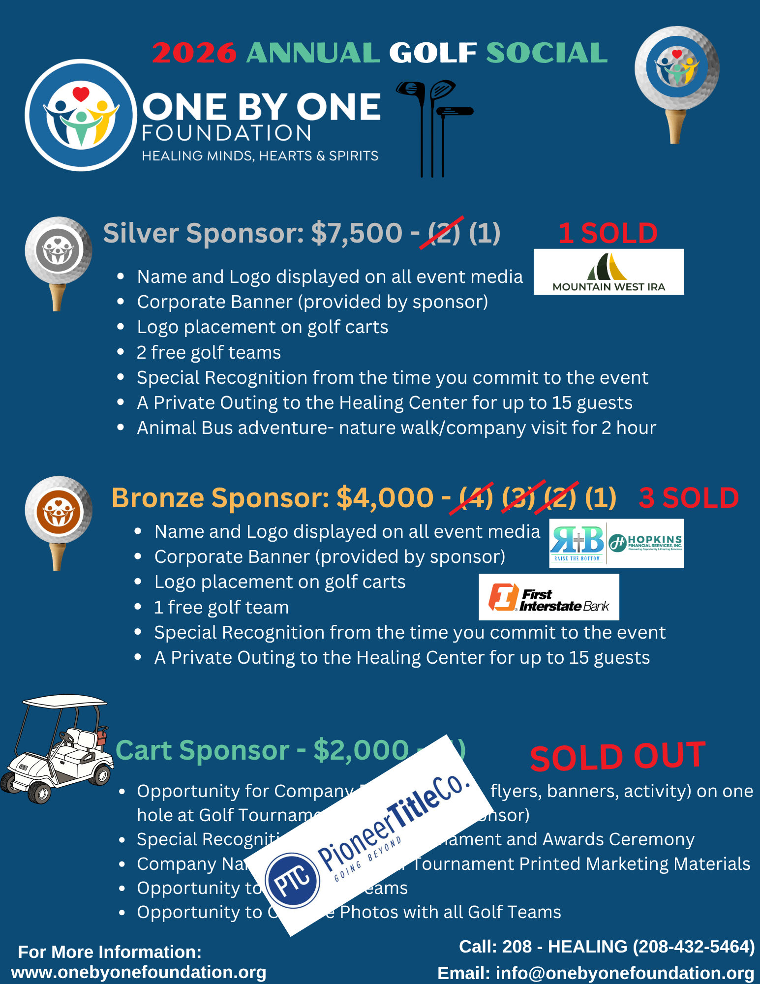 Sponsorship Levels (2)